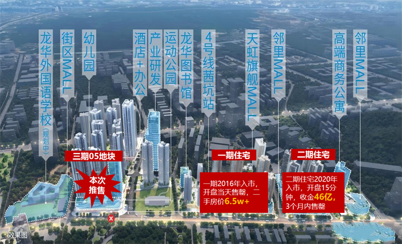 合正观澜汇三期